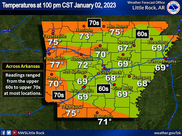 NWS Little Rock, AR - Severe Storms/Heavy Rain on January 2-3, 2023