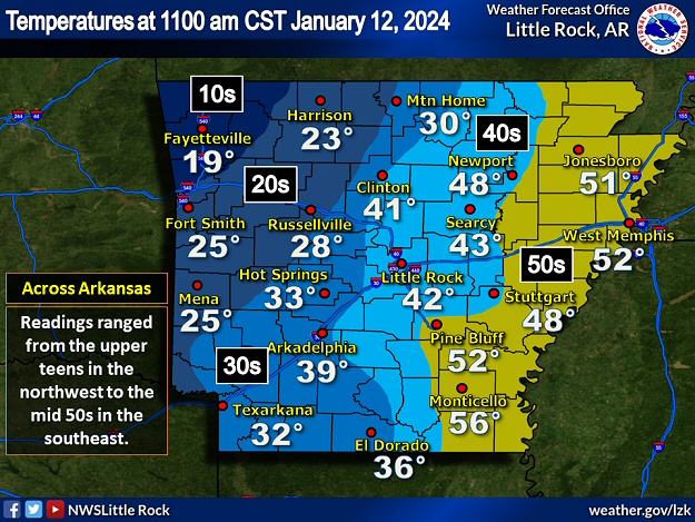 There was nearly a forty degree temperature difference across Arkansas at 1100 am CST on 01/12/2024. Readings ranged from the upper teens in the northwest to the mid 50s in the southeast.