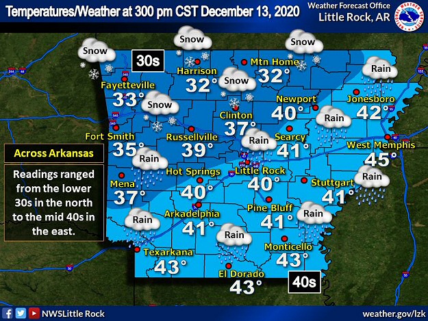 Snow was occurring in northern and western Arkansas at 300 pm CST on 12/13/2020. There was widespread rain farther south and east. Temperatures ranged from the lower 30s in the north to the mid 40s in the east.