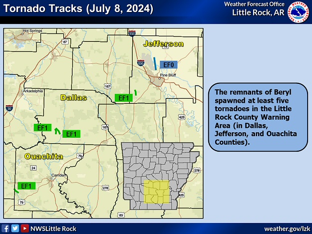 Five weak tornadoes (rated EF0/EF1) were spawned in the Little Rock County Warning Area on 07/08/2024. Across Arkansas, there were four additional weak tornadoes in the southwest, and flooding due to heavy rain across central sections of the state.