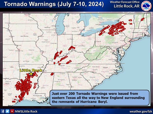 More than two hundred Tornado Warnings were issued from the Texas Gulf Coast to New England on July 7-10, 2024.