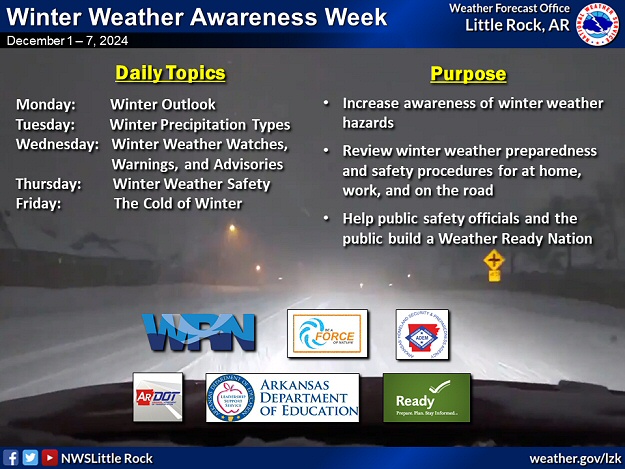 Winter Weather Awareness Week is a joint effort between the National Weather Service and several partners across Arkansas including the Department of Emergency Management, the Department of Transportation, and the Department of Education.