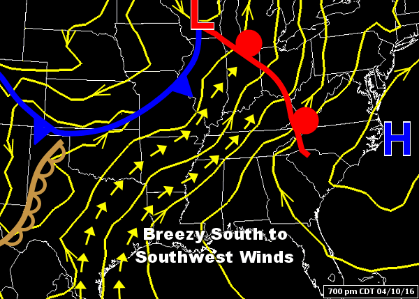 The pattern at 700 pm CDT on 04/10/2016, with gusty southerly winds kicking up between high pressure ("H") to the east and an approaching cold front in the Plains.