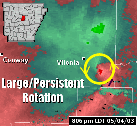 A large area of rotation passed just to the south of Vilonia (Faulkner County) at 806 pm on 05/04/2003. This rotation persisted across several counties, and was associated with an F3 tornado.