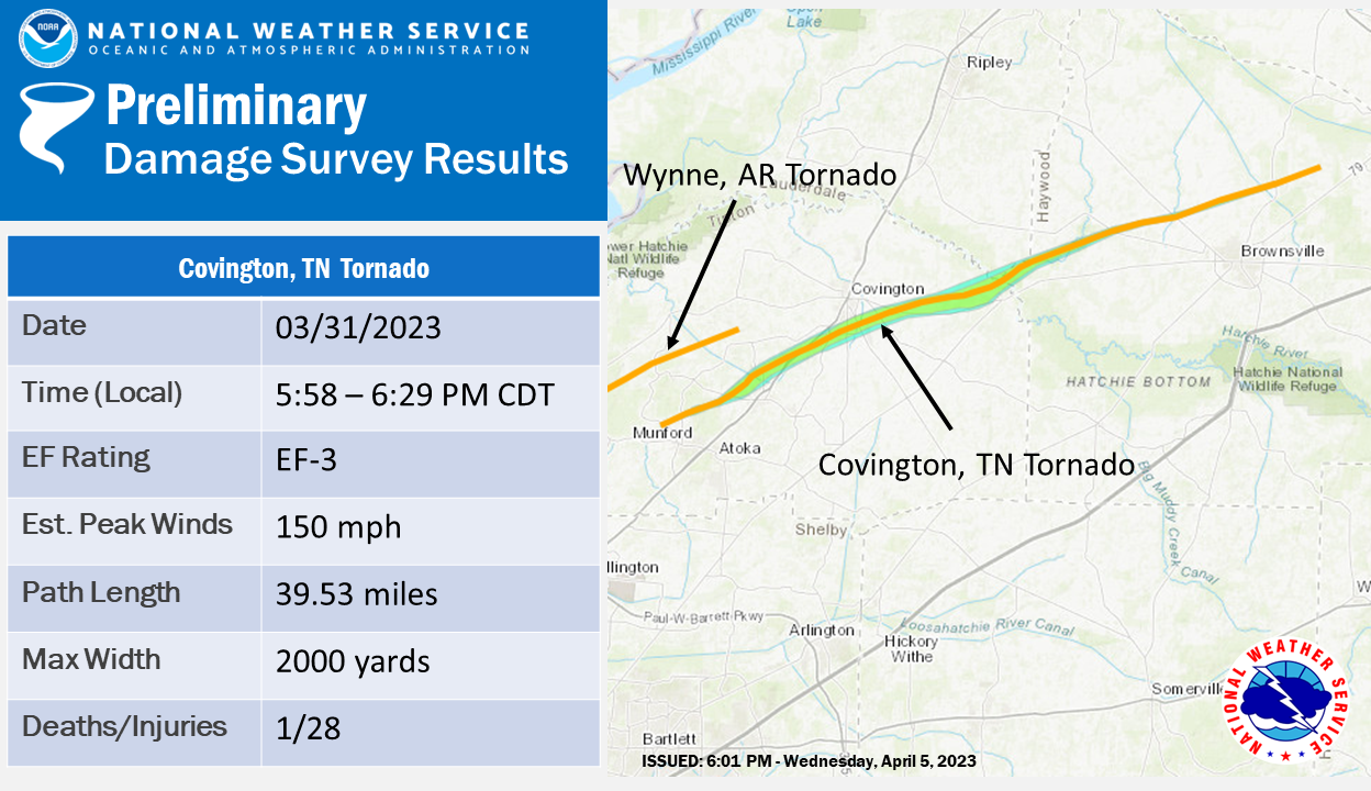 NWS Memphis Results from the March 31st - April 1st tornado outbreak