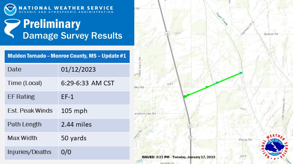 EF-1 tornado surveyed by NWS Memphis team