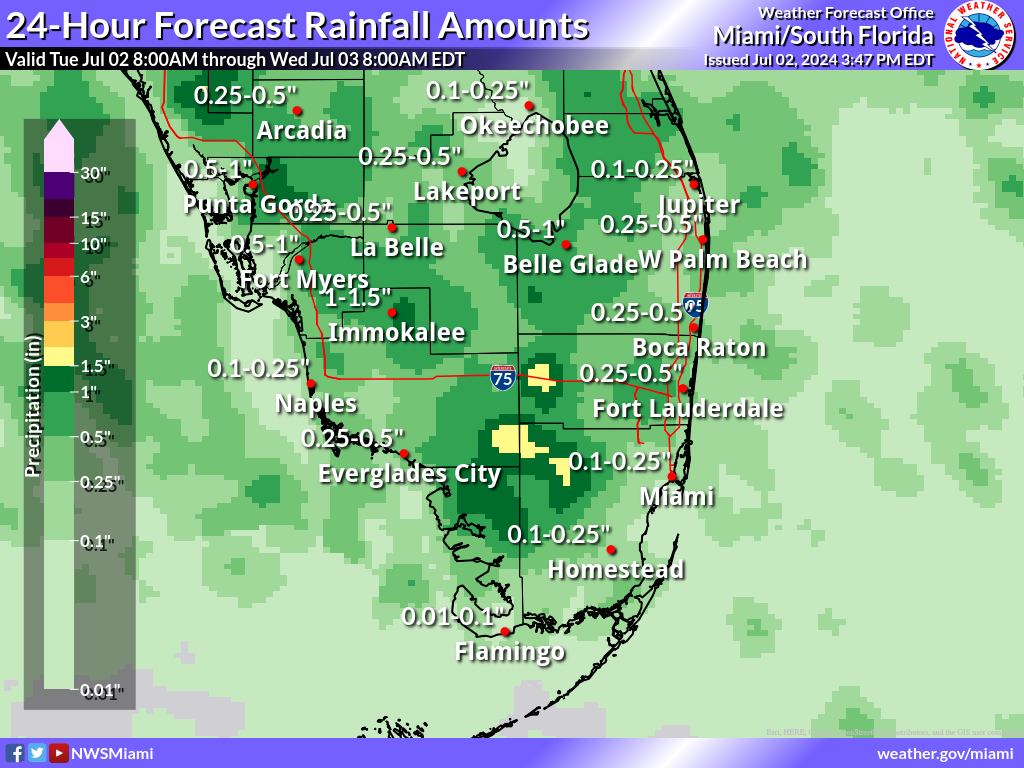 Expected Rainfall for Day 1