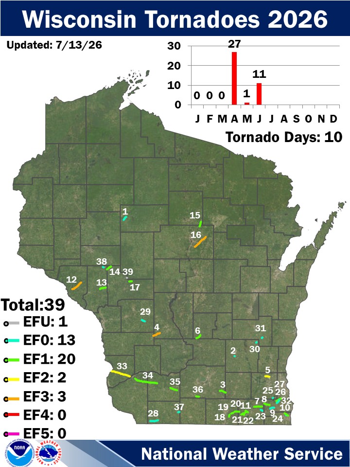 Wisconsin Tornadoes 2026: Updated 7/13/26