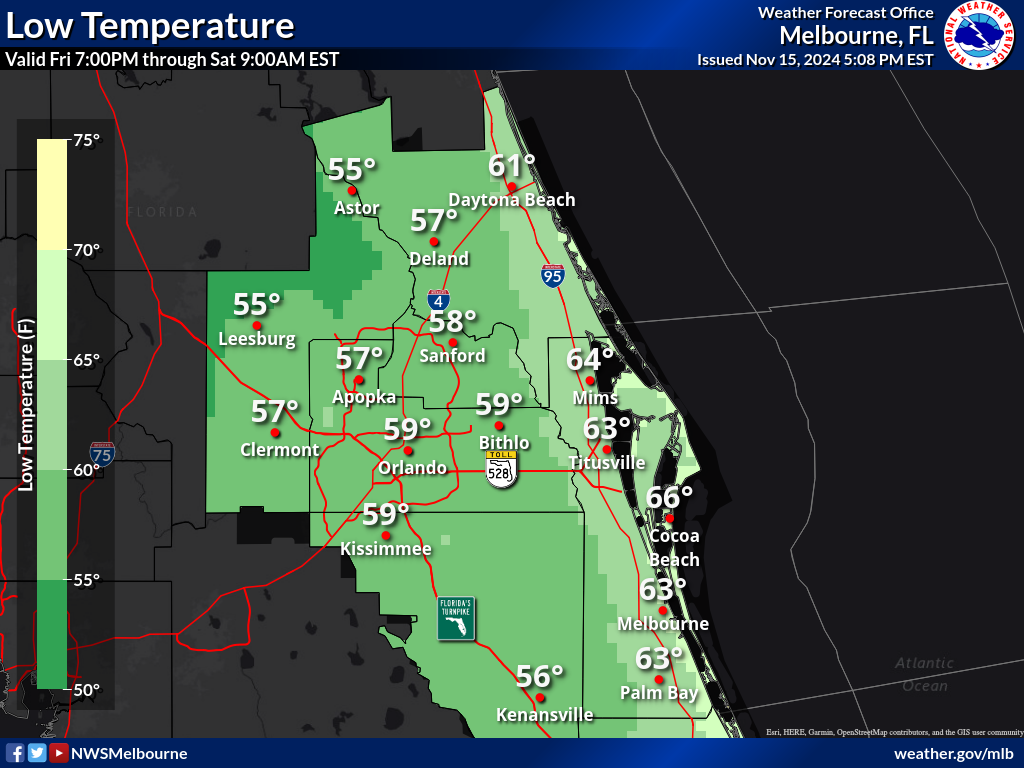 Temperature and Wind Chill Graphic