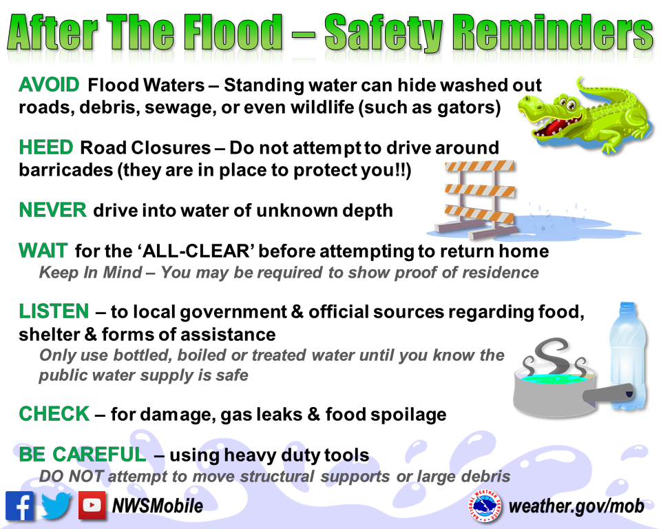 Severe Weather Awareness Flood Safety