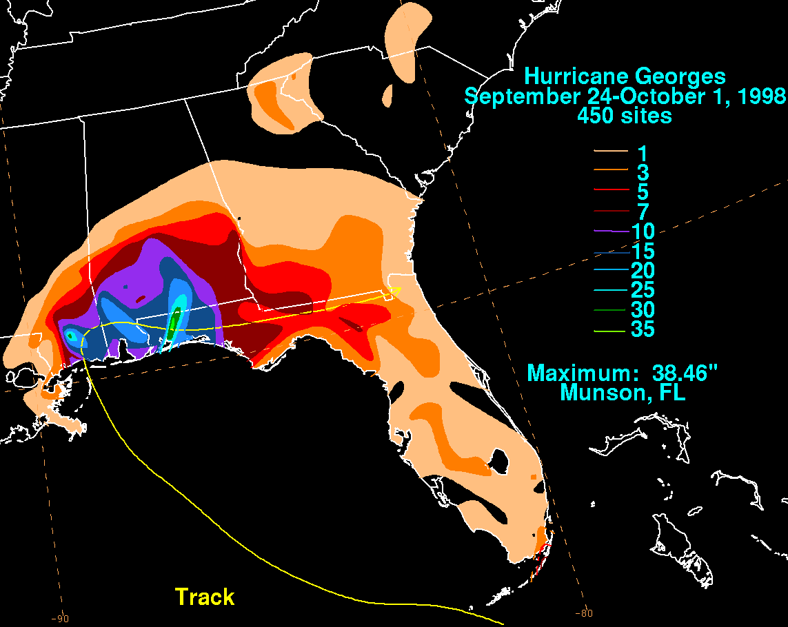 Hurricane Georges September 28 1998