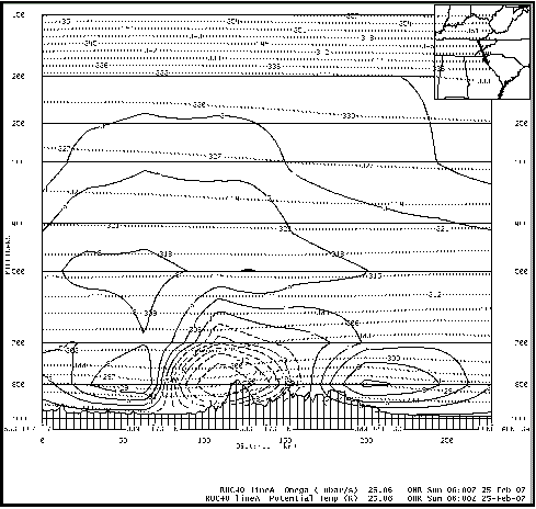 RUC40 model cross-section of potential temperature and vertical velocity across the Smoky Mountains at 06 UTC 25 February 2007