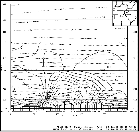 RUC40 model cross-section of potential temperature and vertical velocity across the Smoky Mountains at 12 UTC 17 October 2006