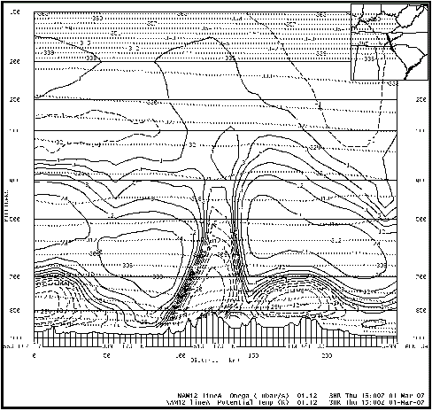 NAM12 model cross section of potential temperature and vertical velocity across the Smoky Mountains at 15 UTC 1 March 2007