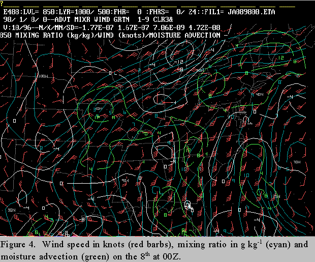 Wind speed, mixing ratio, and moisture advection on the 8th at 00Z.