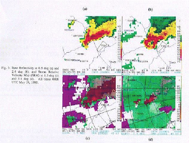 Base reflectivity and storm relative velocity map images on May 19, 1995 at 0008 UTC.