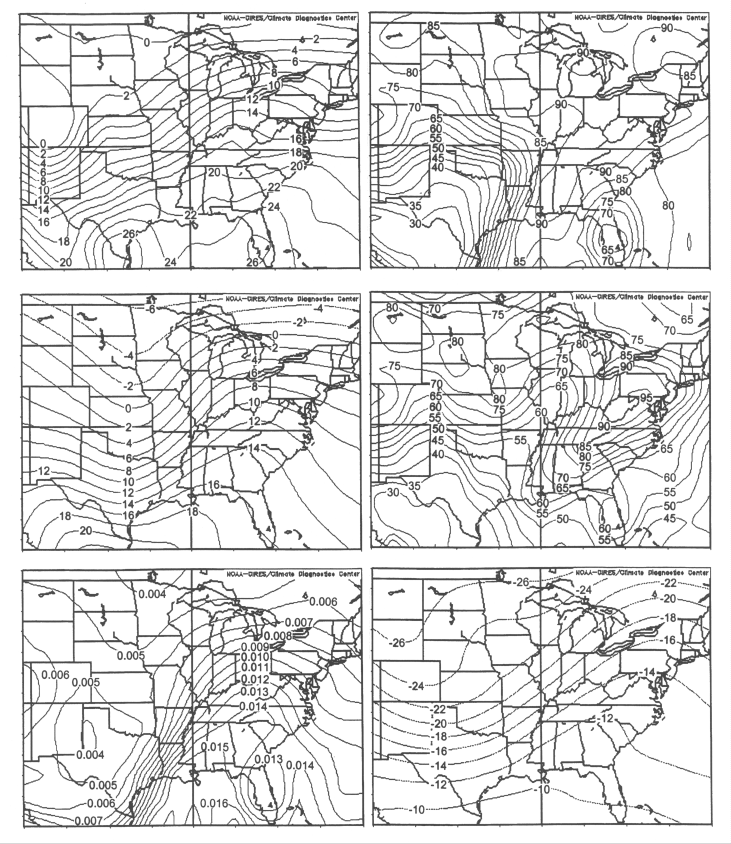 Composite maps from significant tornado outbreak events across the southern Appalachian region of surface temperatures, surface relative humidity, 850 hPa temperatures, 850 hPa relative humidity, 1000 hPa specific humidity, and 500 hPa temperatures.