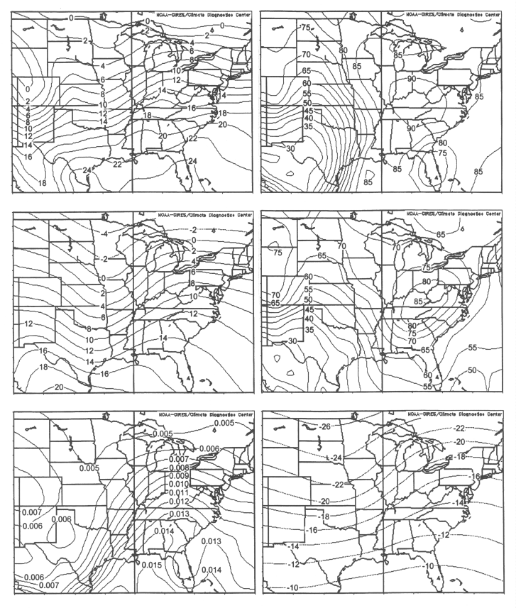 Composite maps from significant tornado events across the southern Appalachian region of surface temperatures, surface relative humidity, 850-hPa temperatures, 850-hPa relative humidity, 1000-hPa specific humidity, and 500-hPa temperatures.