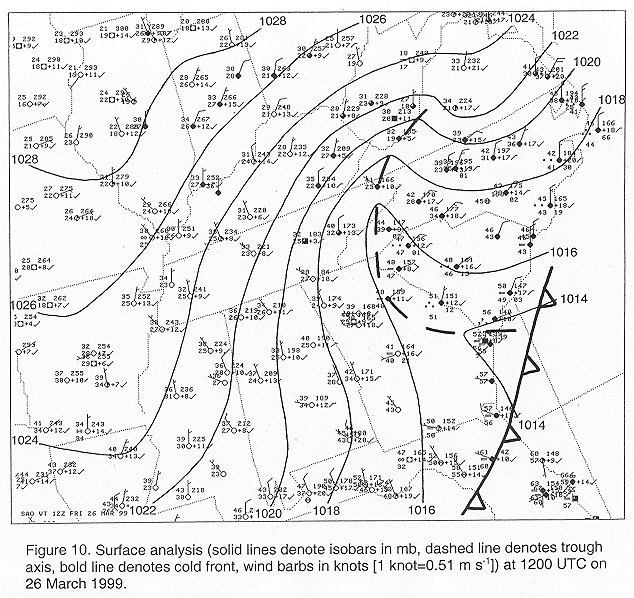 Surface analysis at 1200 UTC on 26 March 1999.