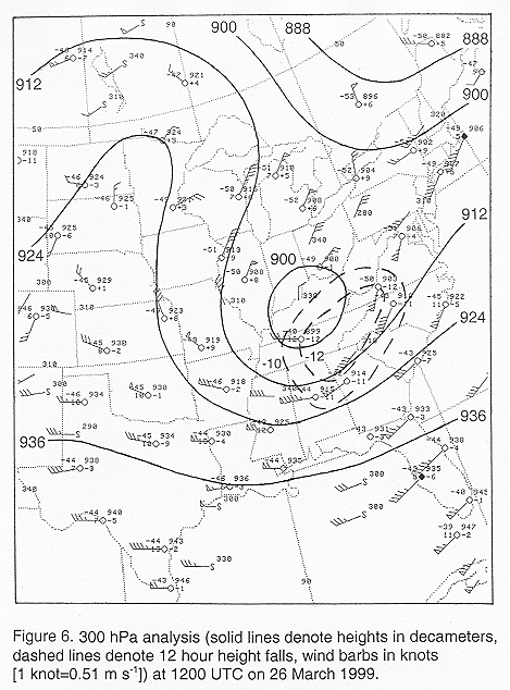 300 hPa analysis at 1200 UTC on 26 March 1999.