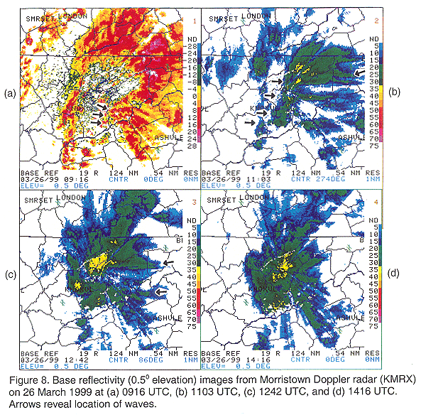 Base reflectivity images from Morristown Doppler radar (KMRX) on 26 March 1999 at 0916 UTC, 1103 UTC, 1242 UTC, and 1416 UTC.