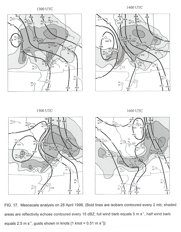 Mesoscale analysis on 28 April 1996.