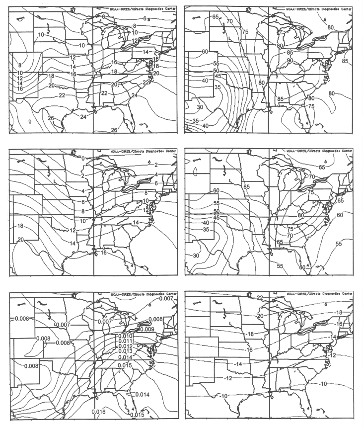Composite maps from weak tornado events across the southern Appalachian region of surface temperatures, surface relative humidity, 850 hPa temperatures, 850 hPa relative humidity, 1000 hPa specific humidity, and 500 hPa temperatures.