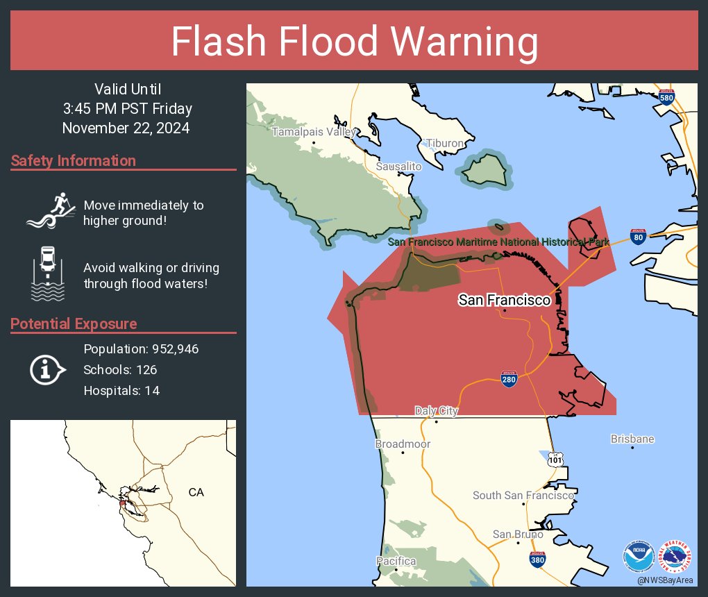 Flash Flood Warning