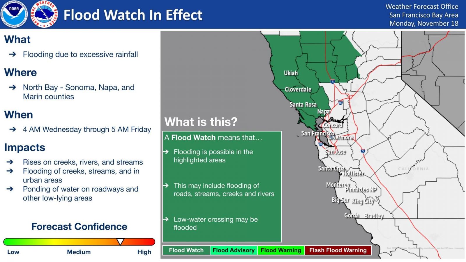 Flood Watch