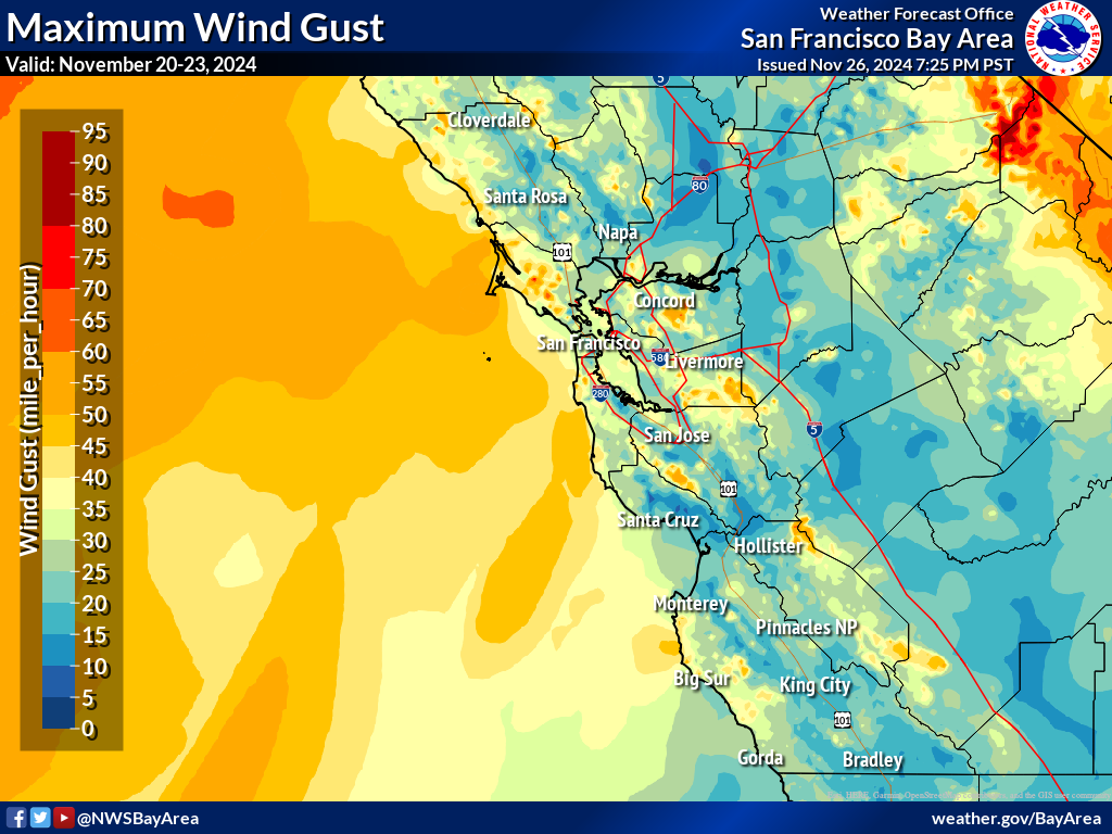 High Wind Observations