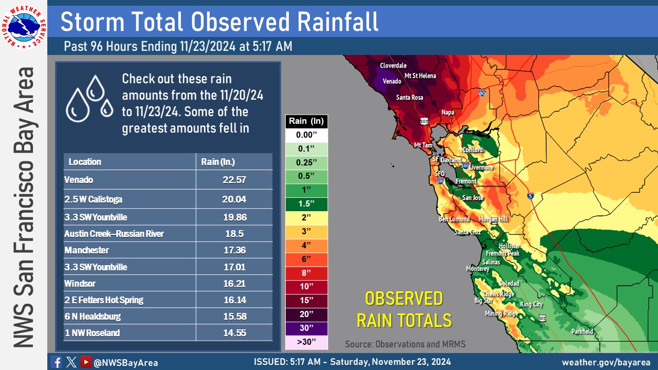 96 Hour Rainfall totals