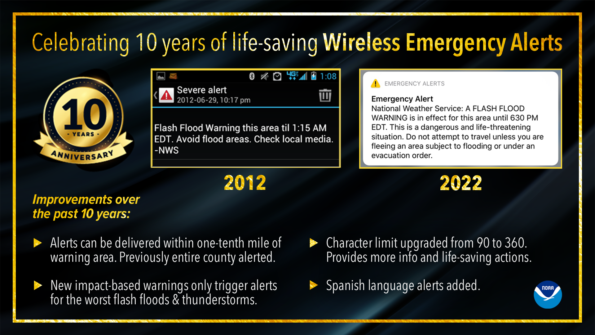 National Weather Service Celebrates 10th Anniversary Of Life saving 