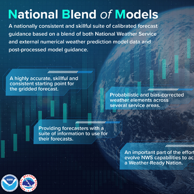Greater than the Sum of its Parts... The NWS National Blend of Models