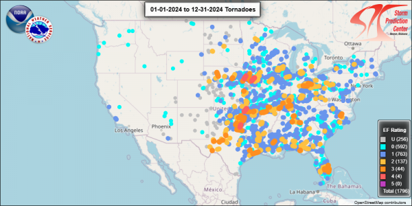  Map of the US with data points showing the locations of the 1,796 confirmed tornadoes in 2024, color-coded by EF Rating. The majority are clustered from Texas, north to North Dakota, and across the South and Midwest to the East Coast up to the Mid Atlantic. EF3s and EF4s are more common in the western and southern portions. Most EF-Undefined tornadoes are from Texas and New Mexico to North Dakota. There are no EF5 tornadoes.