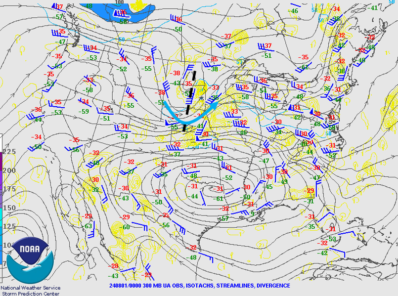 300 mb analysis