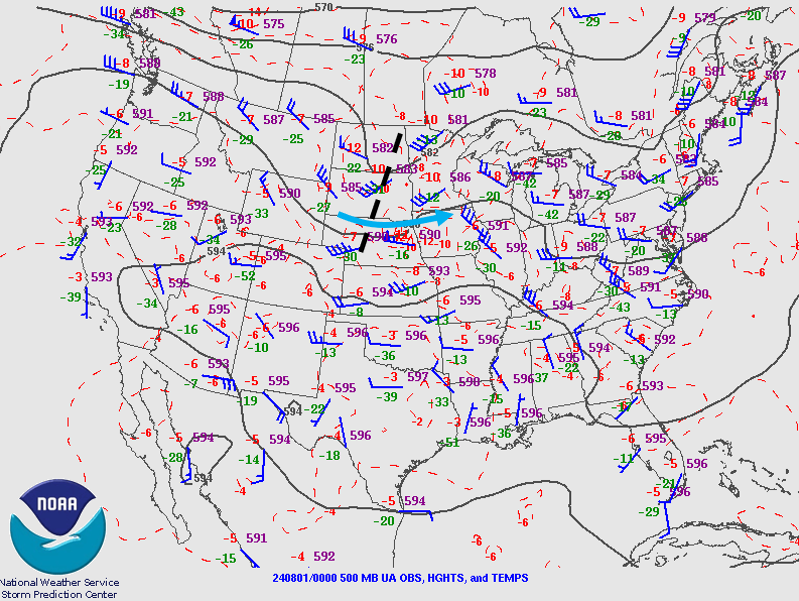 500 mb analysis