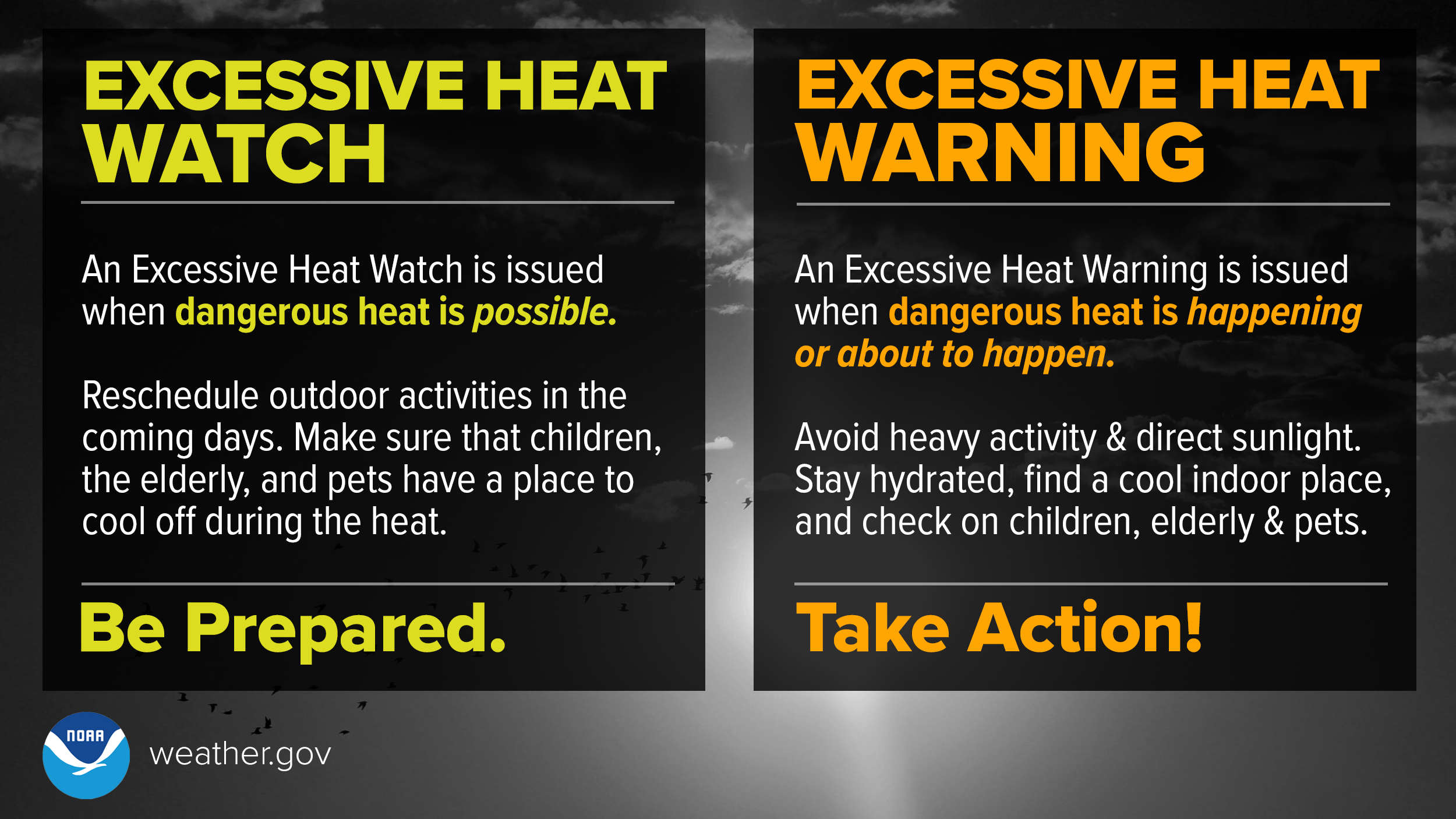 An Excessive Heat Watch means be prepared. An Excessive Heat Watch is issued when dangerous heat is possible. Reschedule outdoor activities in the coming days. Make sure that children, the elderly, and pets have a place to cool off during the heat. An Excessive Heat Warning means take action! An Excessive Heat Warning is issued when dangerous is happening or about to happen. Avoid heavy activity and direct sunlight. Stay hydrated, find a cool indoor place, and check on children, elderly and pets.