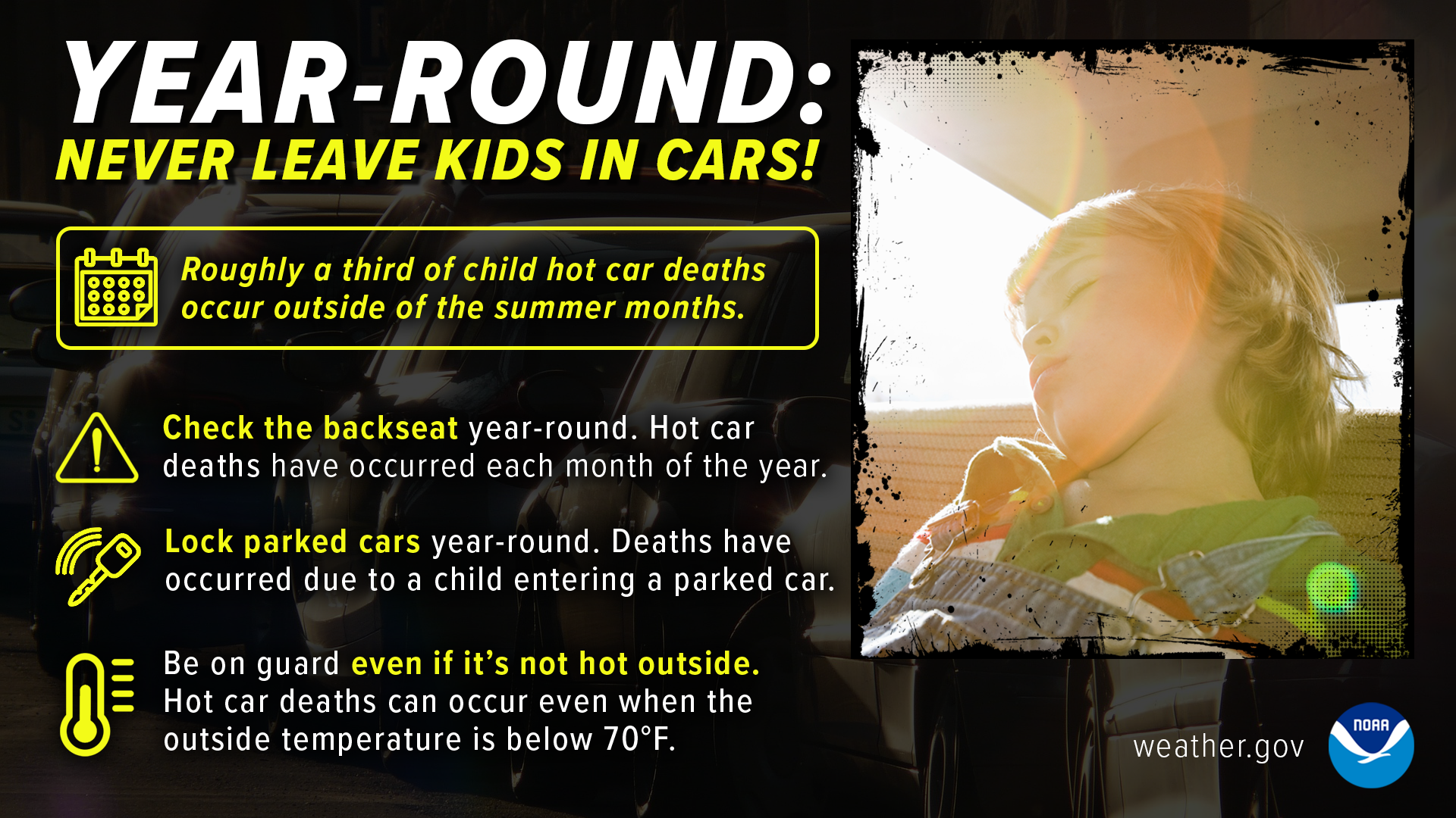 Year-round, never leave kids in cars! Roughly a third of child hot car deaths occur outside of the summer months. Check the backseat year-round. Hot car deaths have occurred each month of the year. Lock parked cars year-round. Deaths have occurred due to a child entering a parked car. Be on guard even if it's not hot outside. Hot car deaths can occur even when the outside temperature is below 70Â°F.