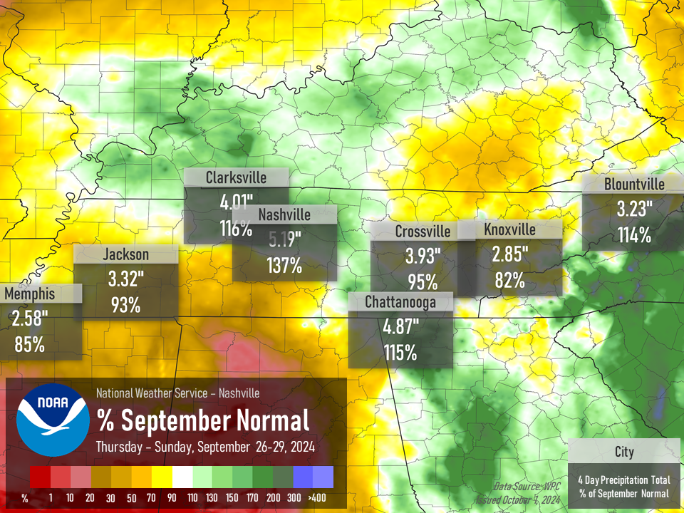 Tennessee Percent of Normal September Rainfall