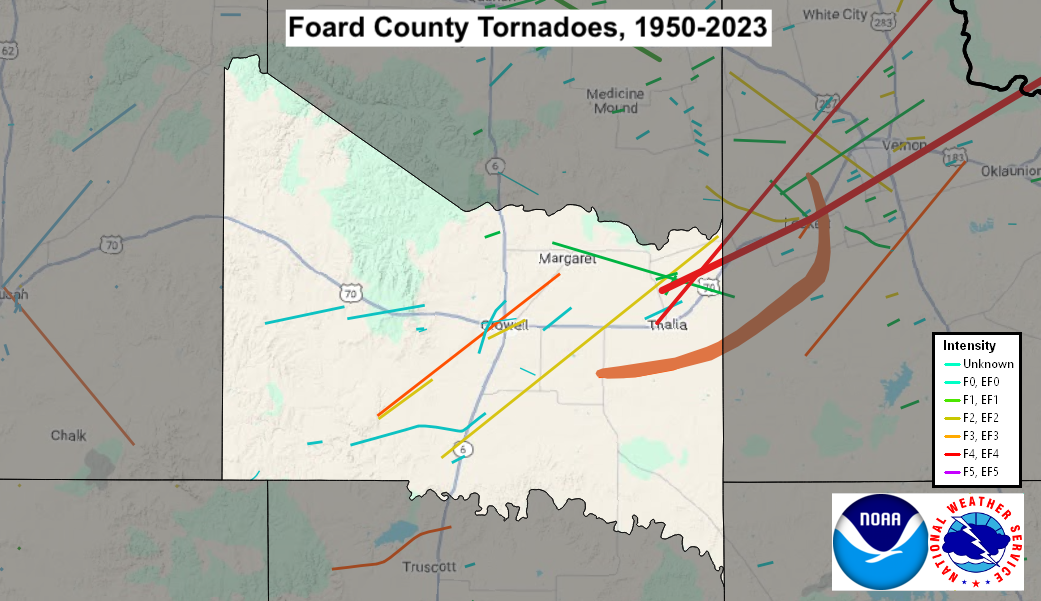 Tornado Track Map for Foard County, TX