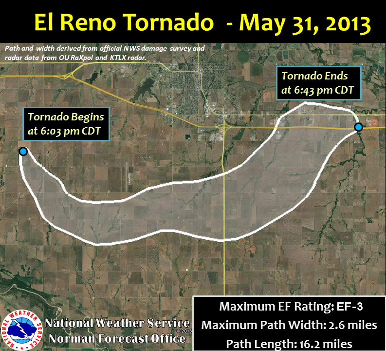 El Reno Oklahoma Tornado Video Bokep Ngentot