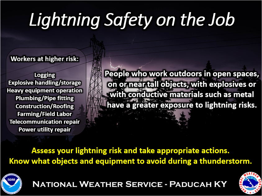 Lightning Safety Awareness Week June 18-24, 2023