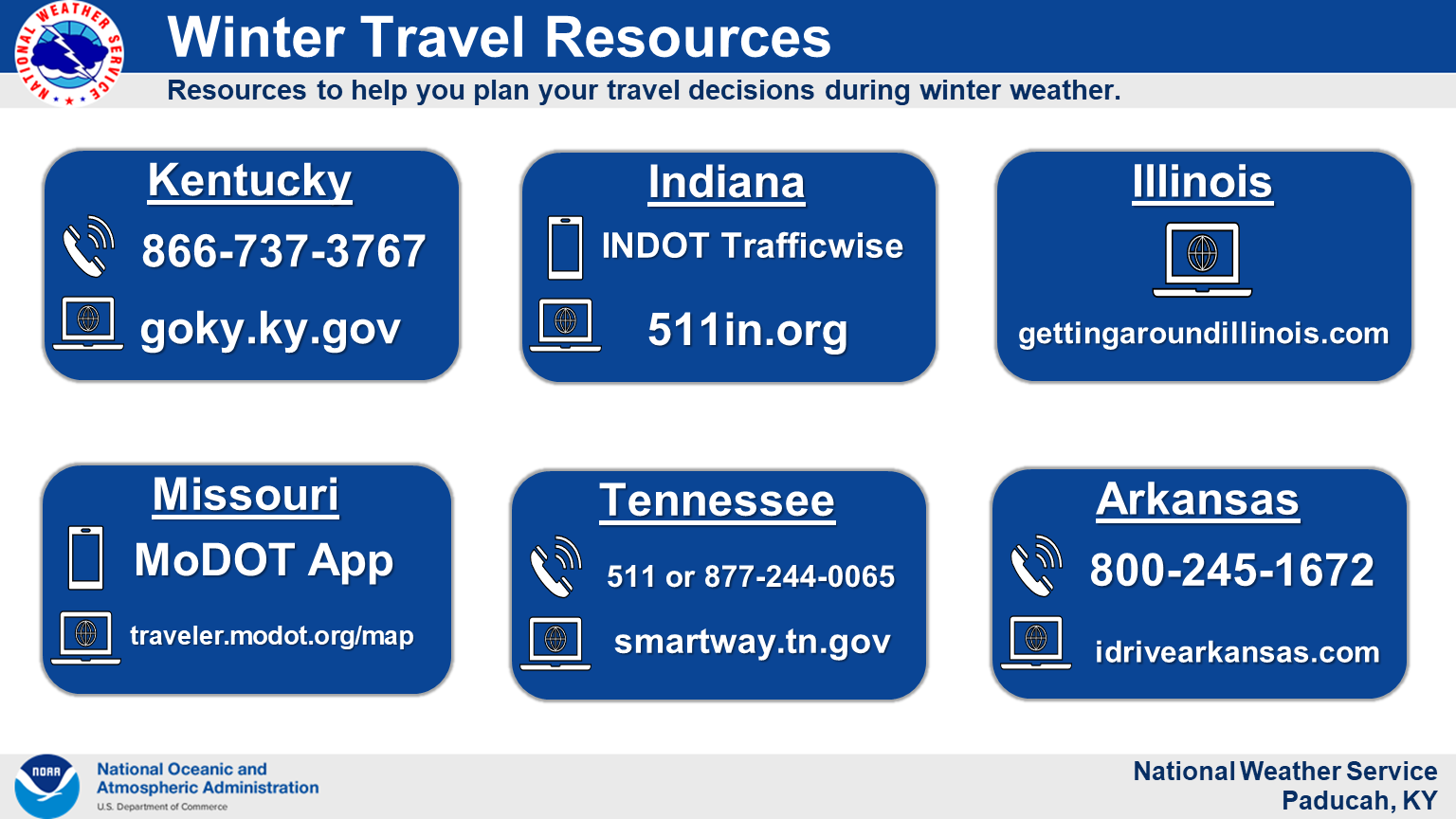 Winter Travel Resources Resources to help you plan your travel decisions during winter weather. 