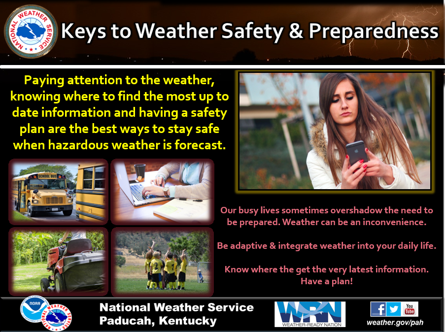 Event Safety: Preparing for Sunny Days