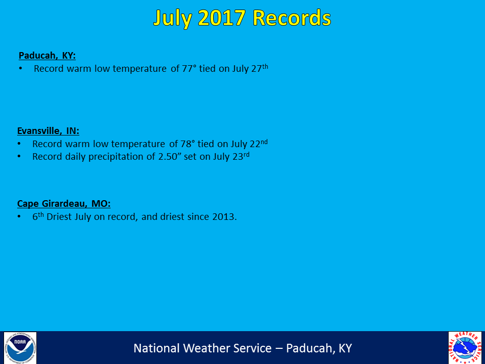 Listing of records for Paducah, Evansville, and Cape Girardaeu