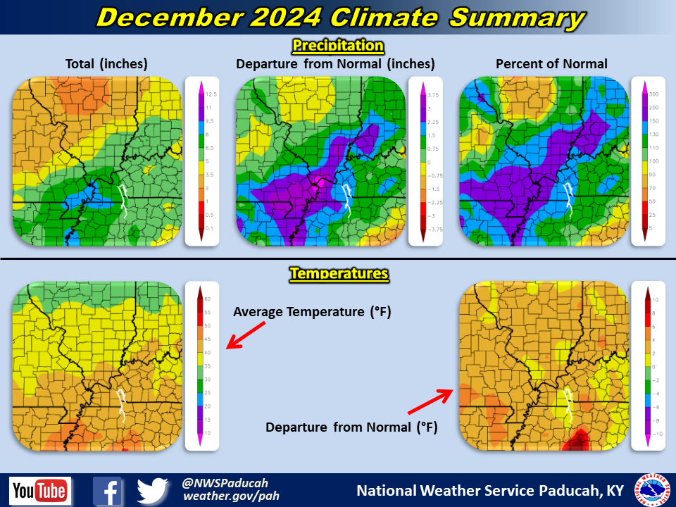 Map of monthly precipitation totals