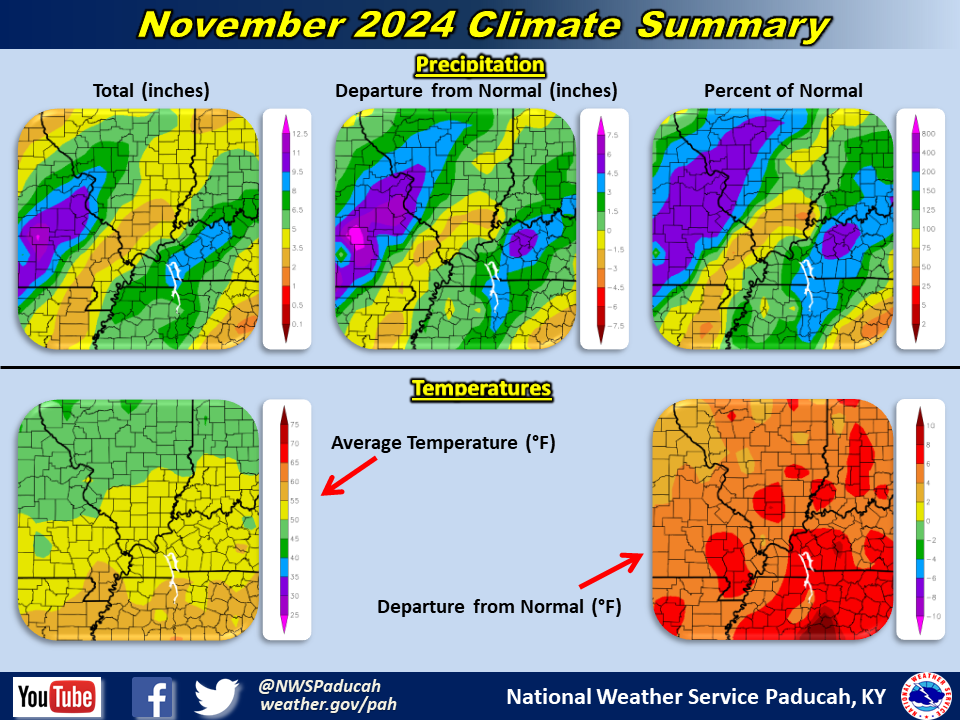 Map of monthly precipitation totals