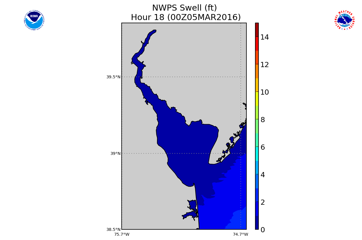 Swell - click to enlarge