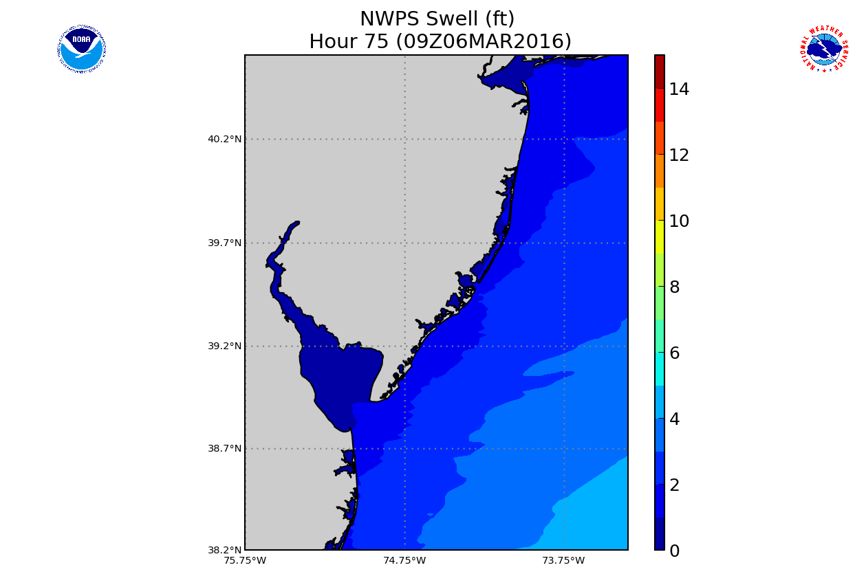 Swell - click to enlarge