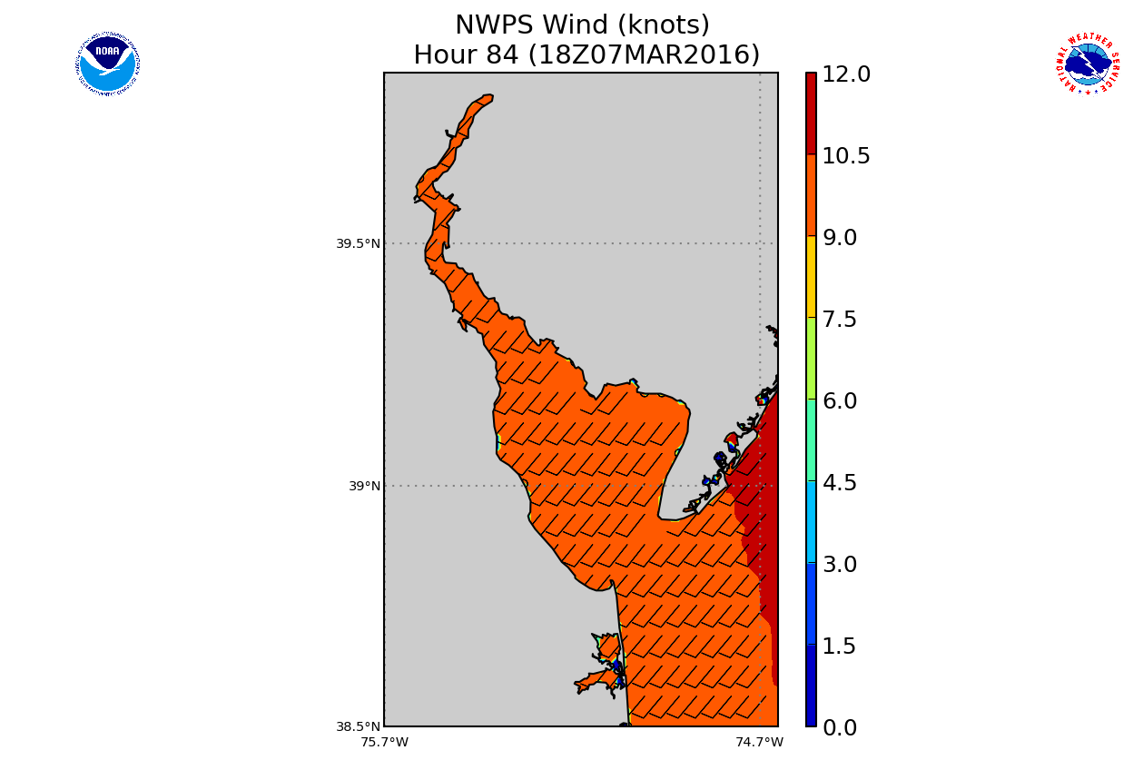 Water Level - click to enlarge